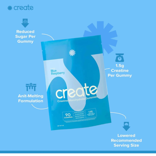 Create Creatine Monohydrate Gummies for Men & Women - Image 5